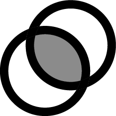 Prefactor